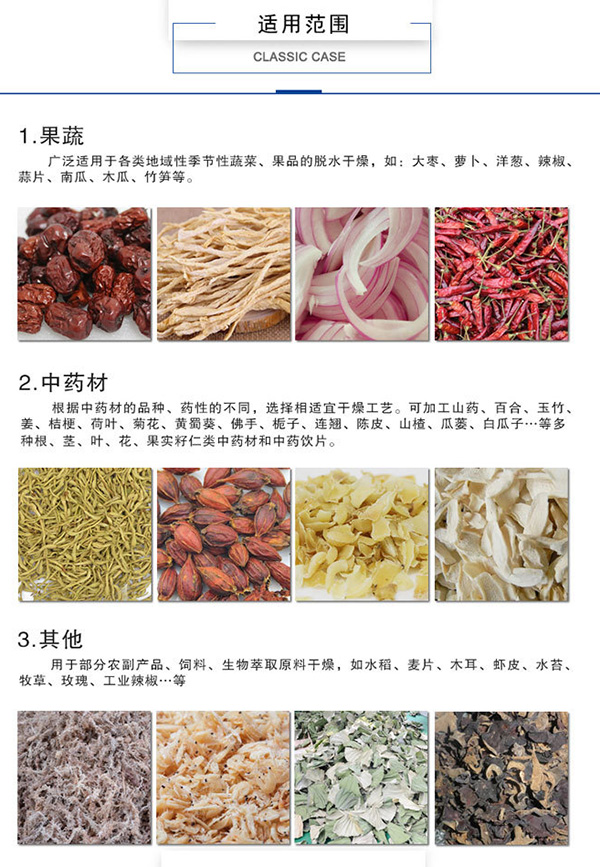 烘干機應用.jpg